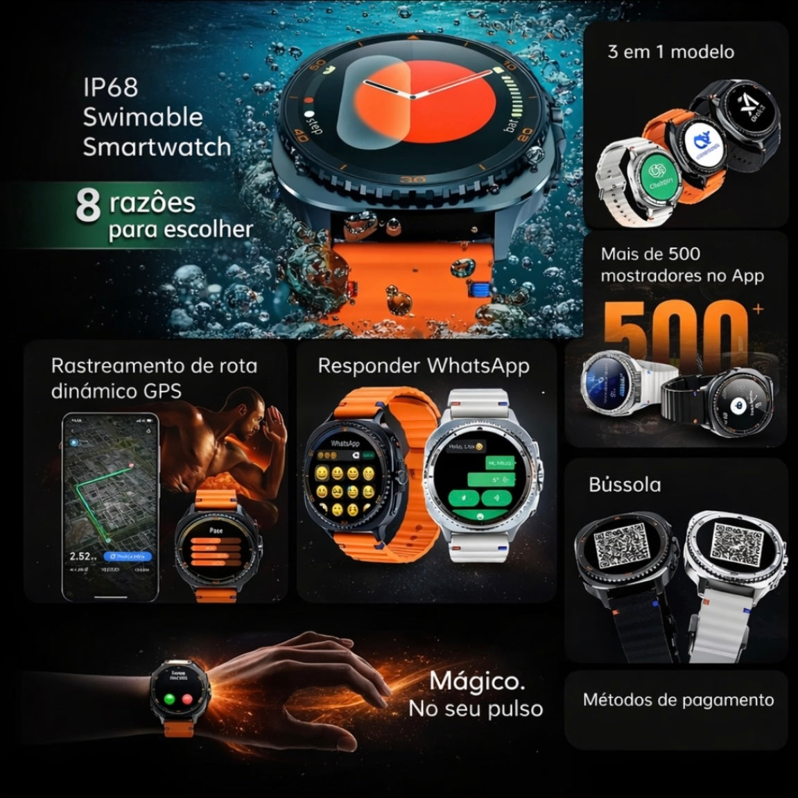 Smartwatch Microwear MA33 Ultra 2 Série 11 Whatsapp A Prova D'água